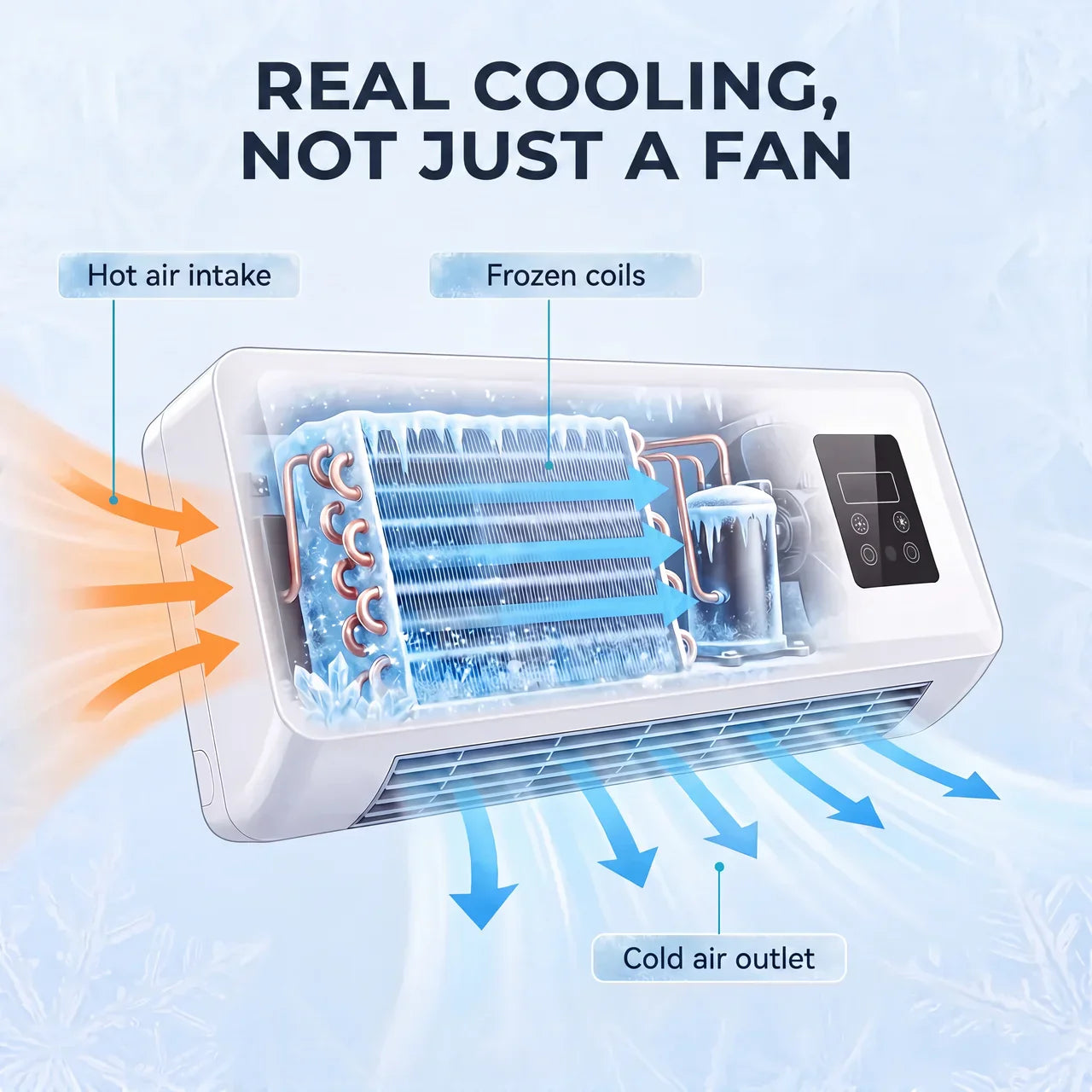 CoolBreeze - Portable Air Conditioner